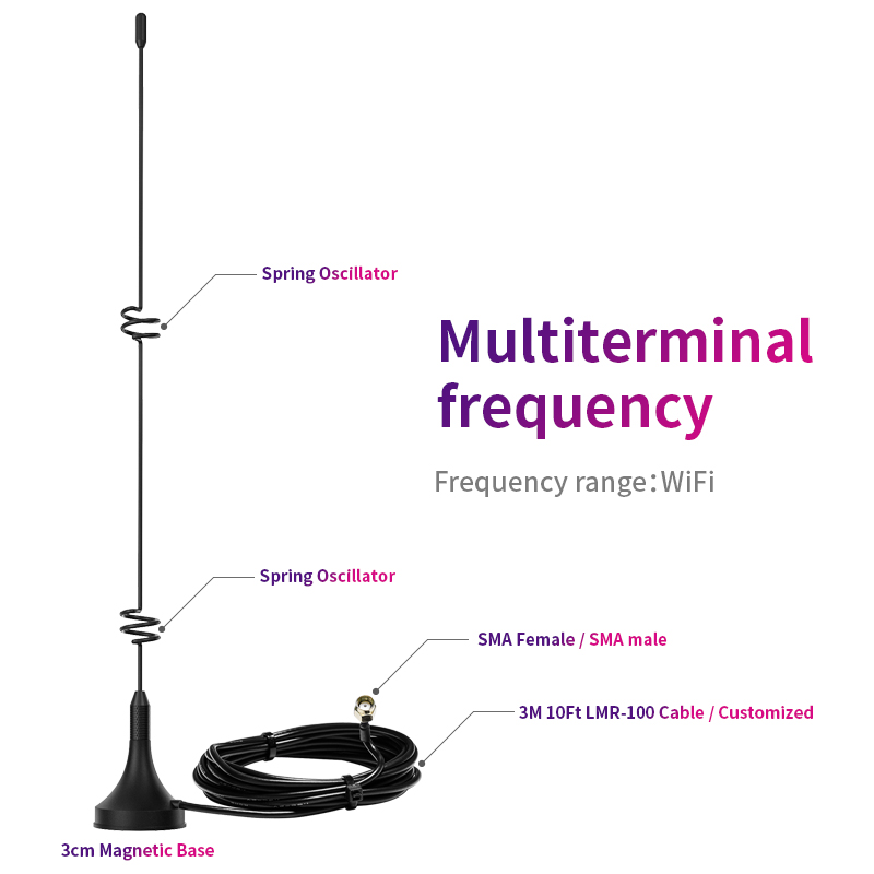 5G Antenna VSWR 1.5 Max Power 50W Frequency 3300-3600 4800-5000Mhz Strong Magnetic Base