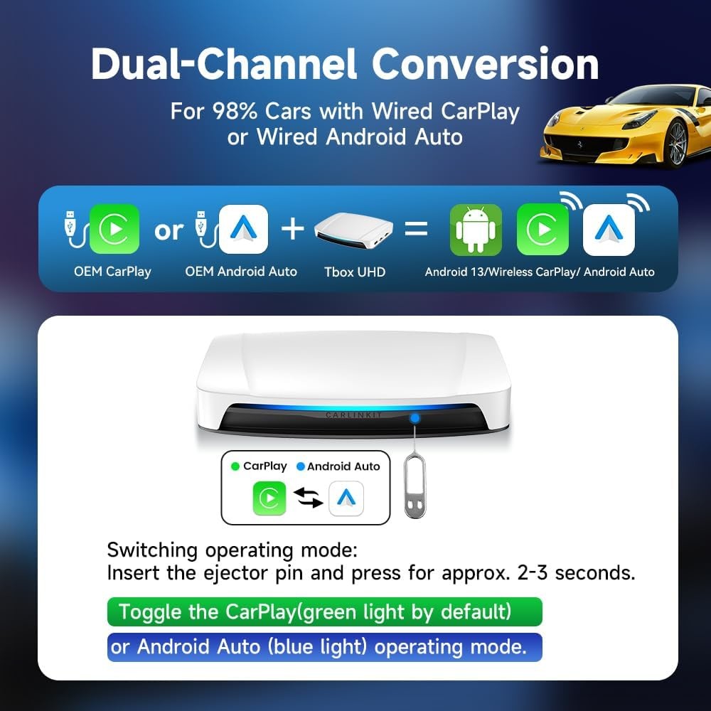 Android 13 HDMI Output TBox UHD Android Auto CarPlay AI Box SM6225 8G 128Gb Support Youtube Netflix