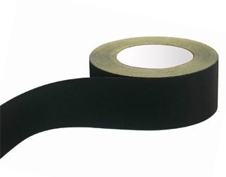 High quality GL-080 automatic protective film dispenser for both sides adhesive tape