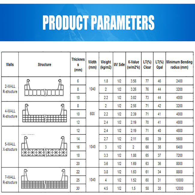 Solid Aluminium U Polycarbonate Sheet Accessories