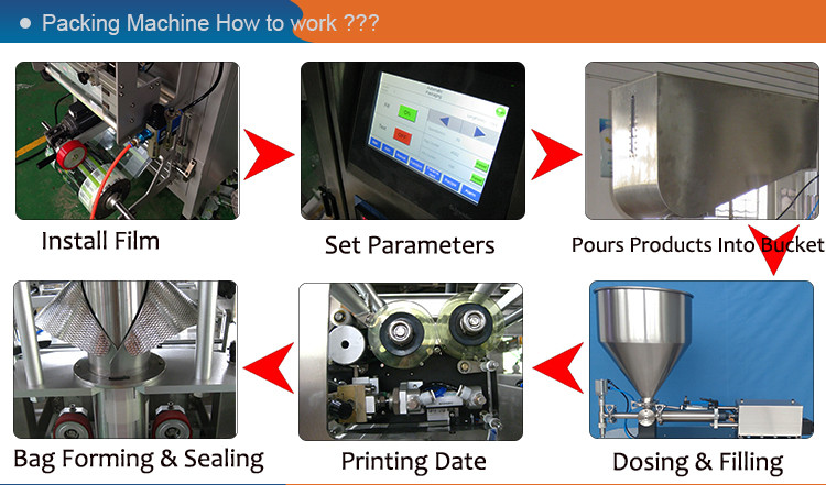 High Speed Automted Vertical Liquid Packing Machine For Chocolatge Jam / Ketchup / Jelly candy