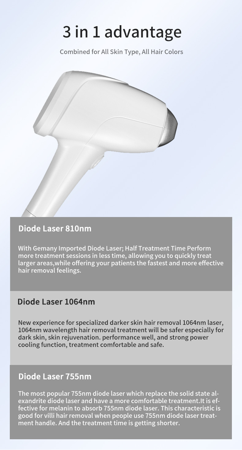 Painless Q Switched Nd Yag Laser Machine 3 Wavelength Diode Laser Hair Removal 10.4 Inch
