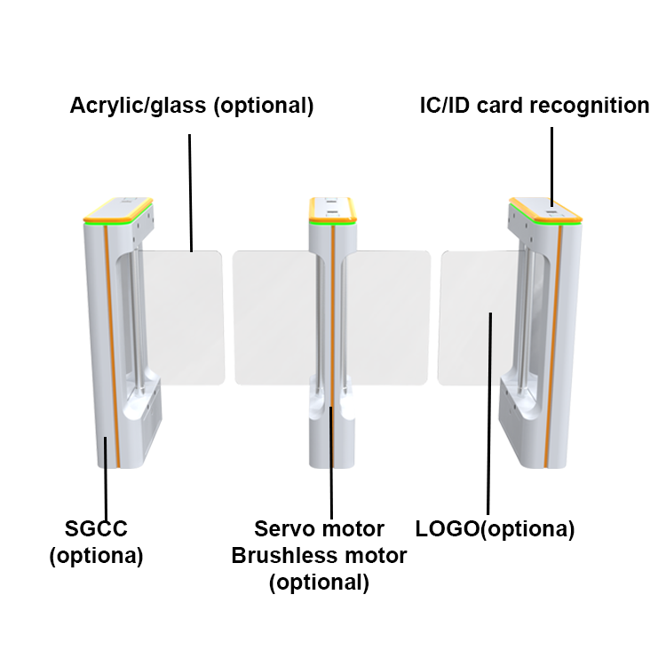 Compact Swing Gate Turnstile With Clear Direction Guide High Cost Effectiveness