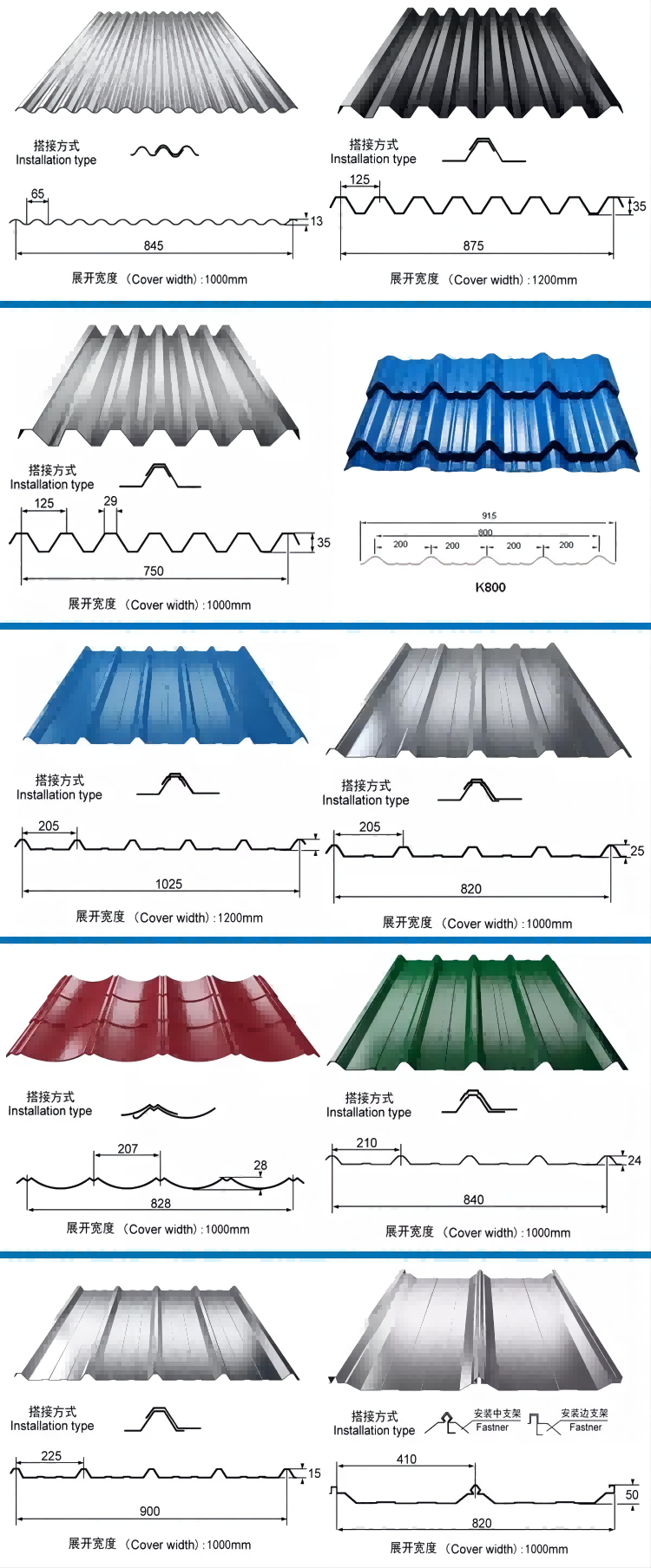 Prepainted Color Coated Zinc Aluminium Gi Ibr Iron Corrugated Steel Roofing Sheet