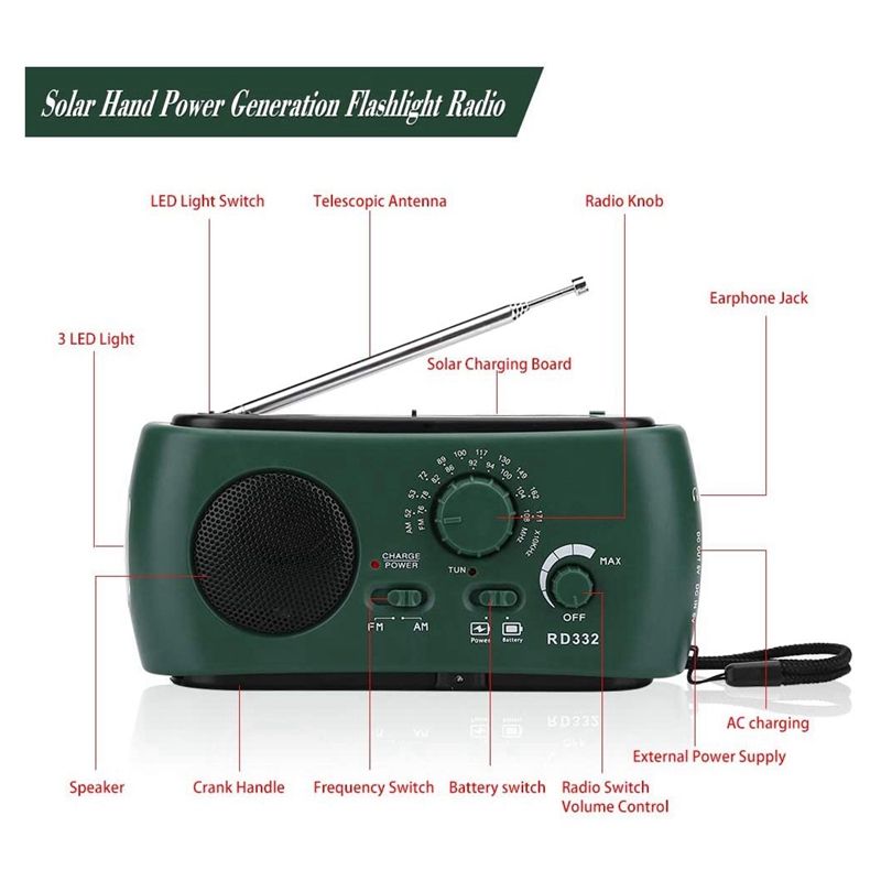 AM FM Internet Emergency Lantern Radio , Solar Powered Portable Radio Rechargeable