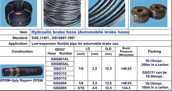 3.2mm *10.5mm outside diamter size dot OEM approved SAE J1401 FMVSS10