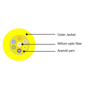 2 Strand Single Mode OS2 Indoor Fiber Cable Tight Buffered LSZH Jacket For