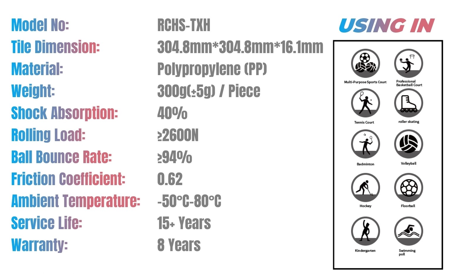 Well Permeable Modular Outdoor Sports Tiles Basketball Court Flooring Diy Sports Courts