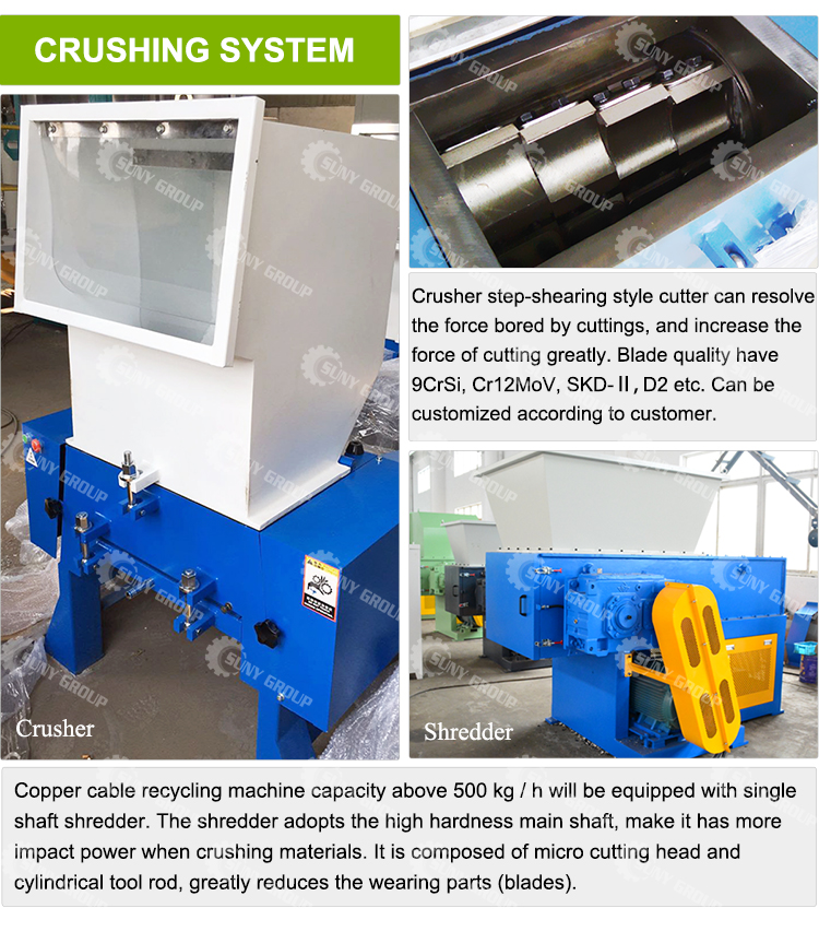 85kw Medical Blister Aluminum Plastic Composities Separation Machine Valtage 220/380V