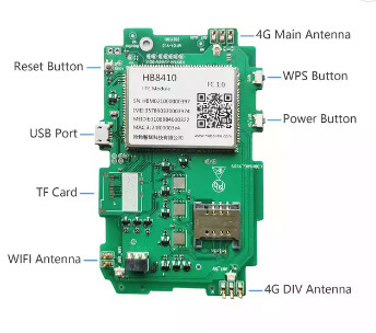 Outdoor CPE 4G Mini Portable Wireless Router Hotspot 150Mbps 2400mAh