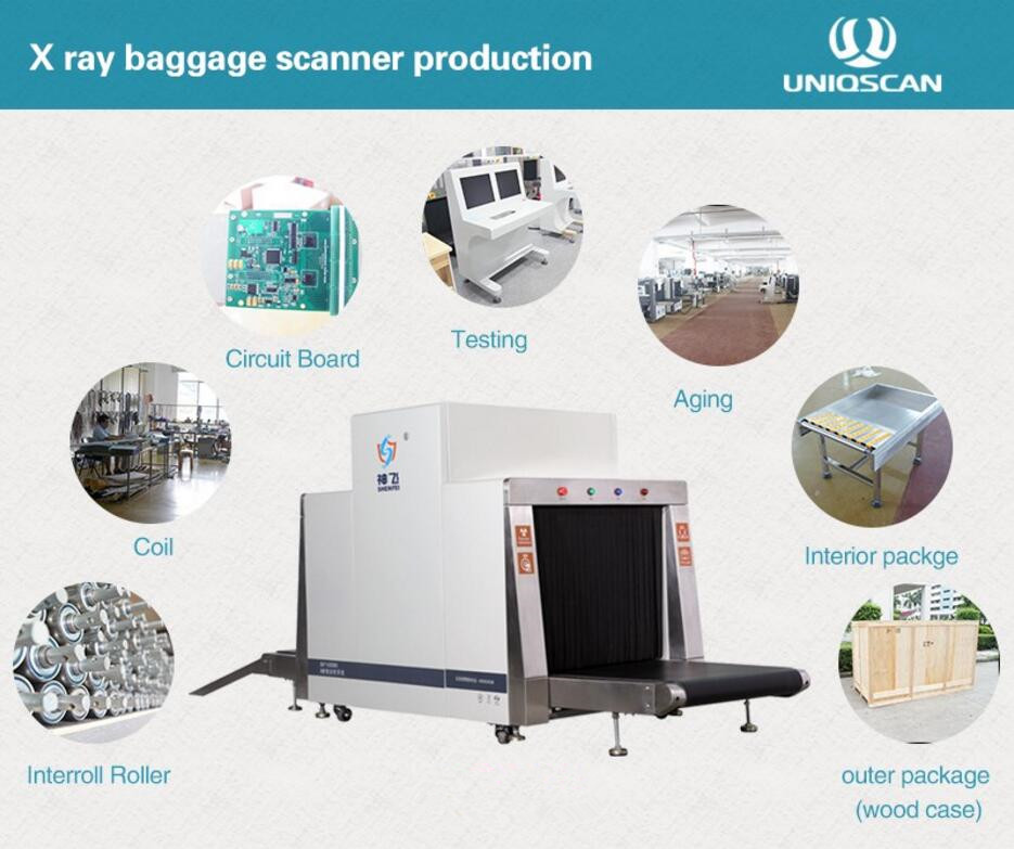 xray production process