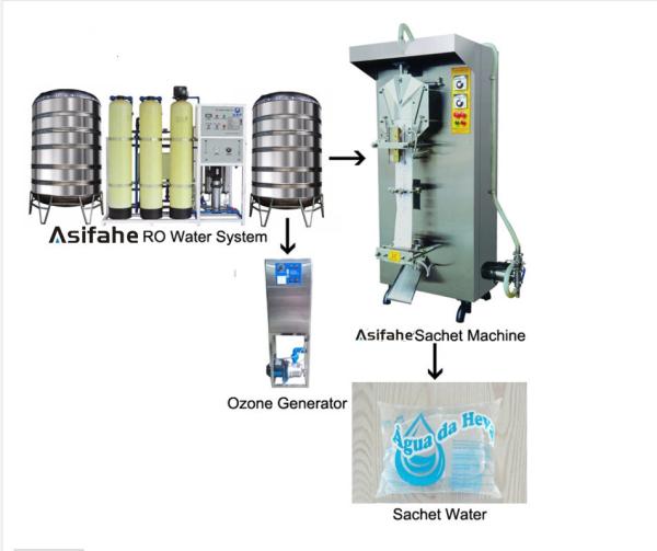 Hot Selling Africa Sachet Drinking Water Pouch Packing Machine Price Pictures