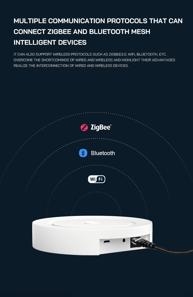 Smart Homelife App Remote Control Center Wifi Zigbee Multimode Gateway Multi-Mode Gateway