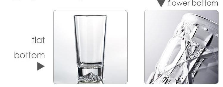 High Borosilicate Glass Ribbed Highball Glassware 10 Oz Collins Glass