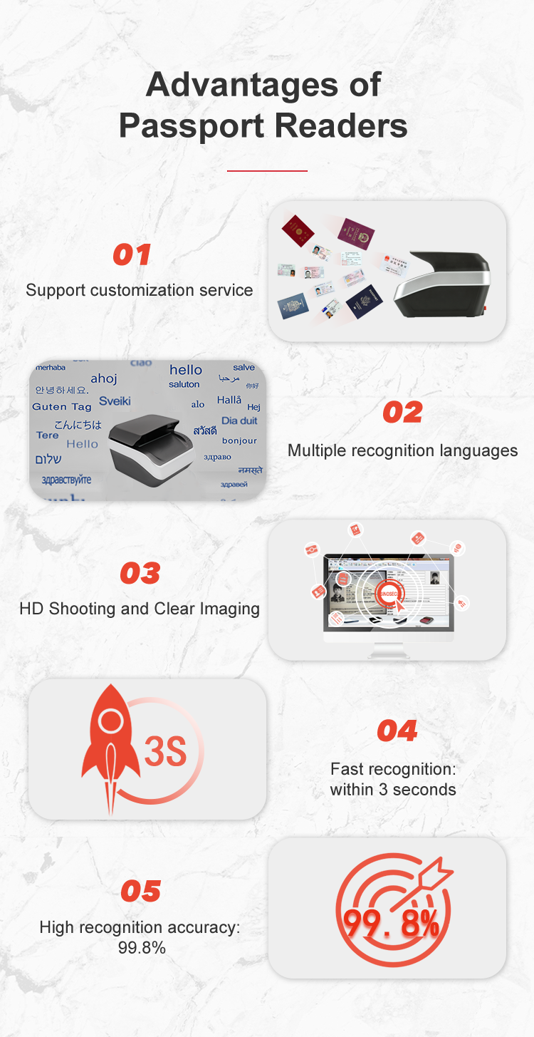 500dpi Optical Resolution Sinosecu QR Code Scanner and CMOS CellPhone Barcode Reader