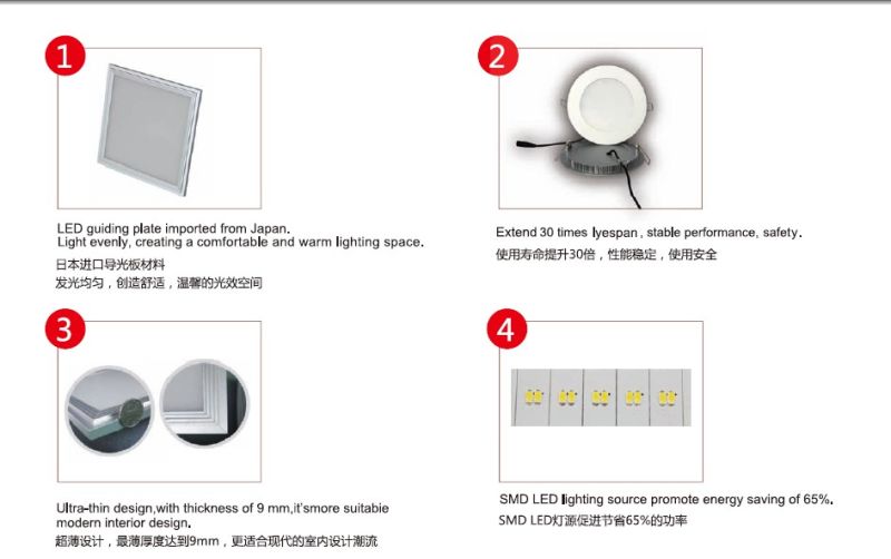 LED Panel Lighting Torshare 1200*600mm