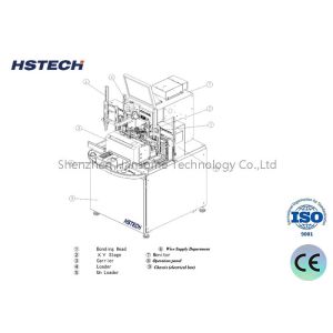 Versatile Automatic Soldering Robot for Different Processing Needs HS-S6331R