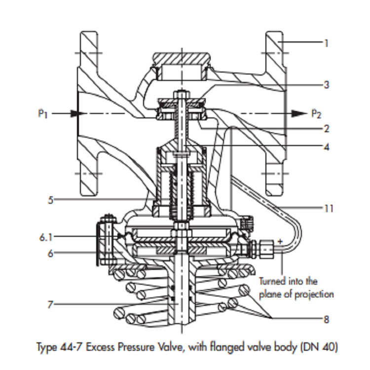 DIN Version Excess Pressure Valve 44-7 With DN 15 - DN 50 Valve Size Lightweight