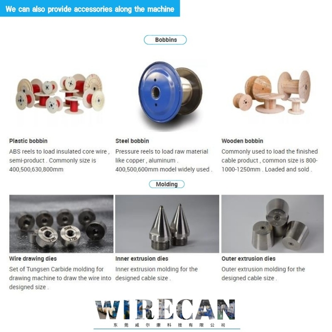 Extrusion tip and die With Solid Tungsten Carbide, Steel With Heat Treated