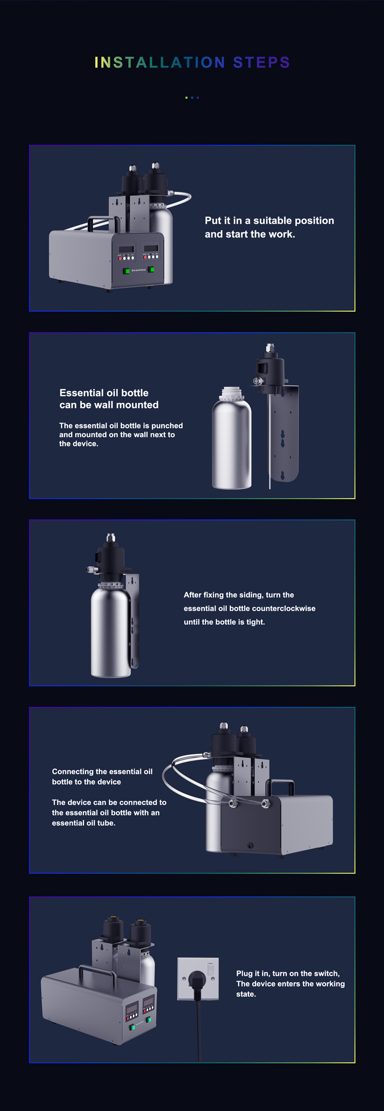 New Multi-functional Split Type Aromatherapy Machine Double Nozzle Machine Room Assembly Line Large Aromatherapy Machine