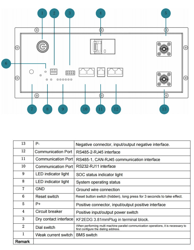 10kwh 51.2V Wall-Mounted Battery 200Ah Solar Storage Lithium Battery Nominal Capacity 20A Standrad Charge Current