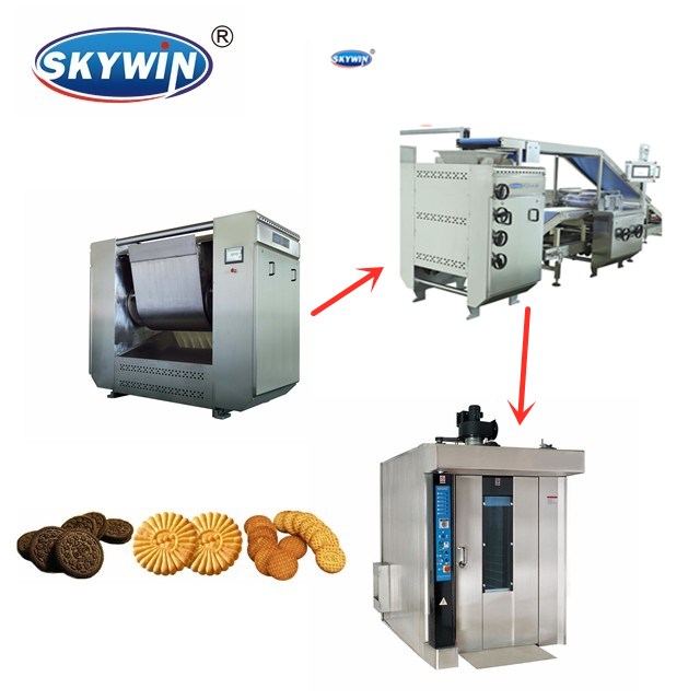 SIEMENS PLC Control Rotary Baking Oven