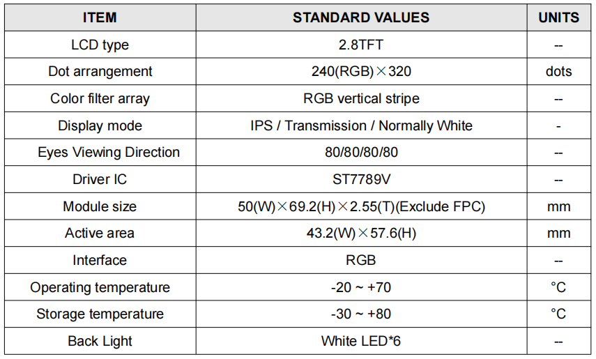 2.8 Inch LCD Screen Resolution 240*320 700 Brightness 50PIN SPI-MCU-RGB Interface Driver IC ST7789V