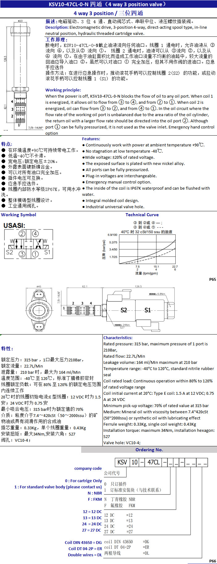 Industrial 4 Port Solenoid Valve Cartridge Electromagnetic Hydraulic Valve