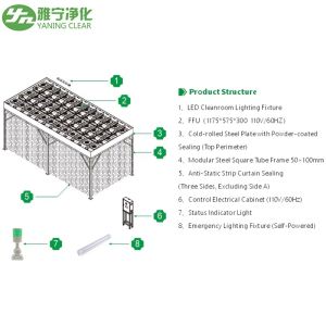 Customizable Modular Cleanroom Booth with Stainless Steel Frame and Acrylic