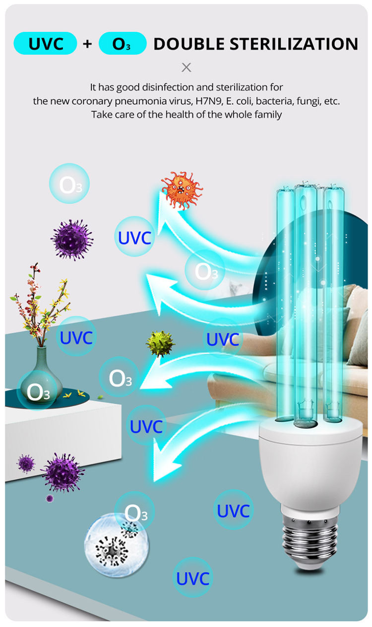 15/25W UVC Germicidal Lamp , 110V/220V Uvc Ozone Light Bulb