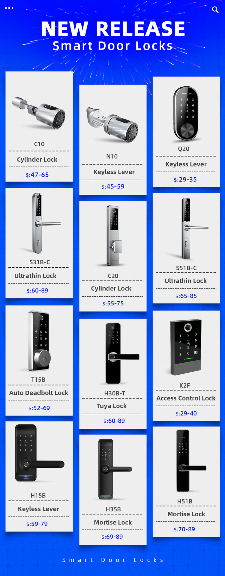 Fireproof Aluminum Door Lock With Fingerprint Access