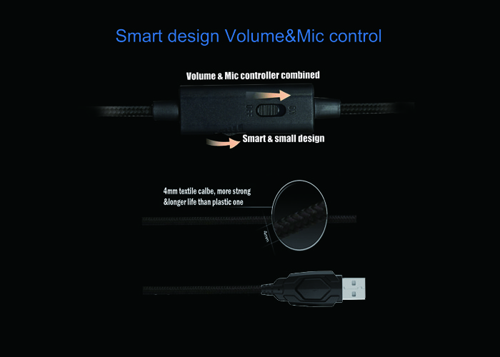 3.5 Jack Headset Omnidirection Detachable Microphone