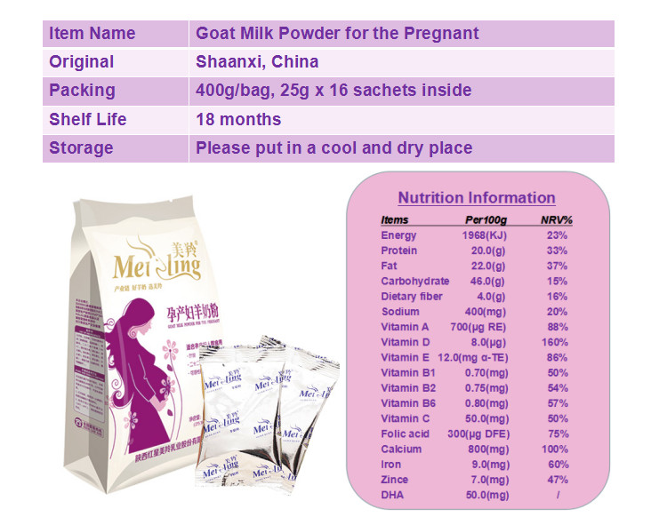 100% Fresh IgG EGF Goat Pregnancy Milk Powder Pregnant Lady Milk Powder
