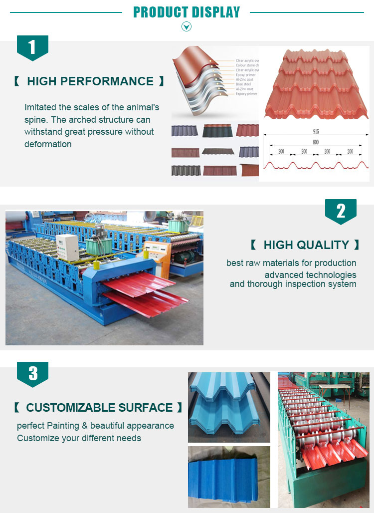 PPIG Prepainted Galvanized Corrugated Steel Roofing Sheet For Construction Building