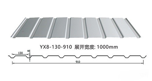 RAL Color ASTM-A653 Metal Roof Panels Trapezoidal Corrugated Sheet 0.45mm TCT DX51D DX52D DX53D