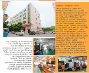 SHENZHEN RJC RAPID MFG FACTORY