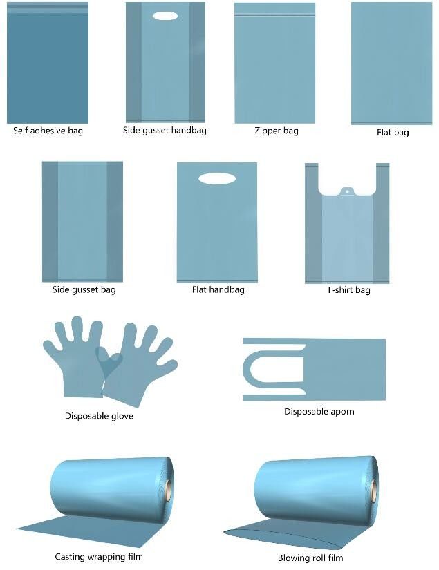 medical compostable disposable plastic gloves, biodegradable and compostable gloves vinyl, Disposable Polyethylene PE Gl