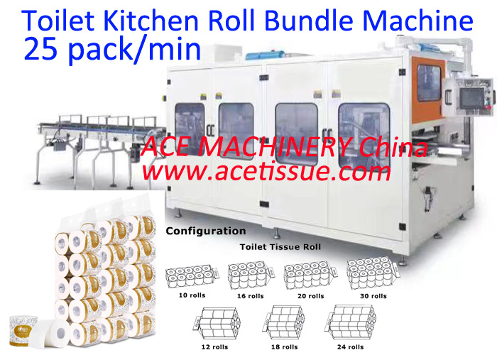 fully automatic toilet roll packaging machine