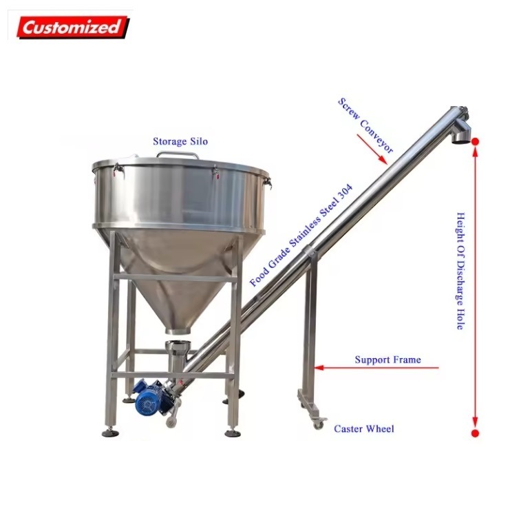 High Quality Grain Farm Steel Silo Steel Grain Bin Farm Silo Machine