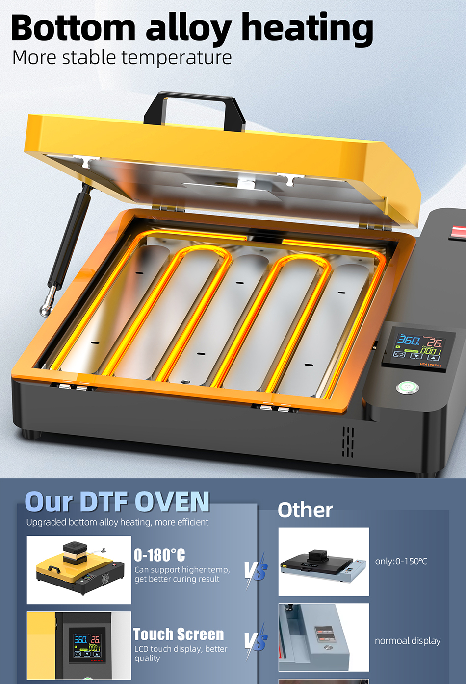 DTF Curing Dryer 60cm A2 PET Film DTF Oven Dryer For DTF Powder Shaker