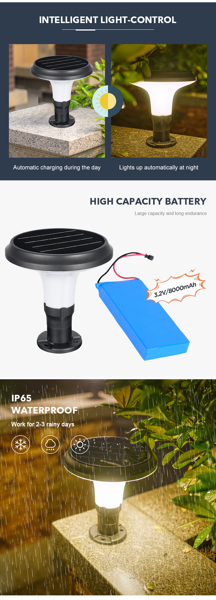 OEM Outdoor Garden Solar Column Pillar Lights 150 Lumens Weatherproof