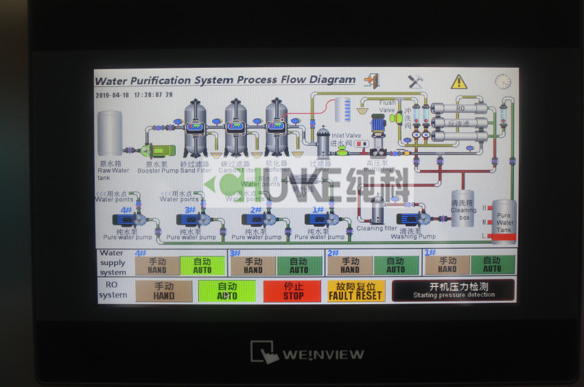 HMI Touch Control 6T Reverse Osmosis Plant With CIP Wash Equipment&UV Sterilizer