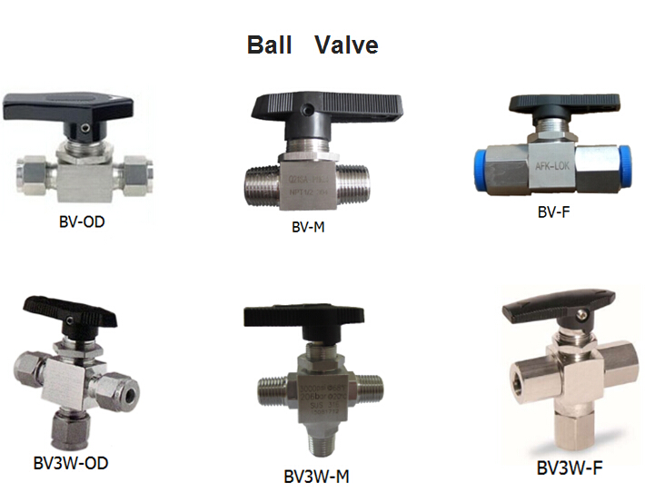 Manual Operating Stainless Steel Ball Valve Three Way With Npt Female Thread