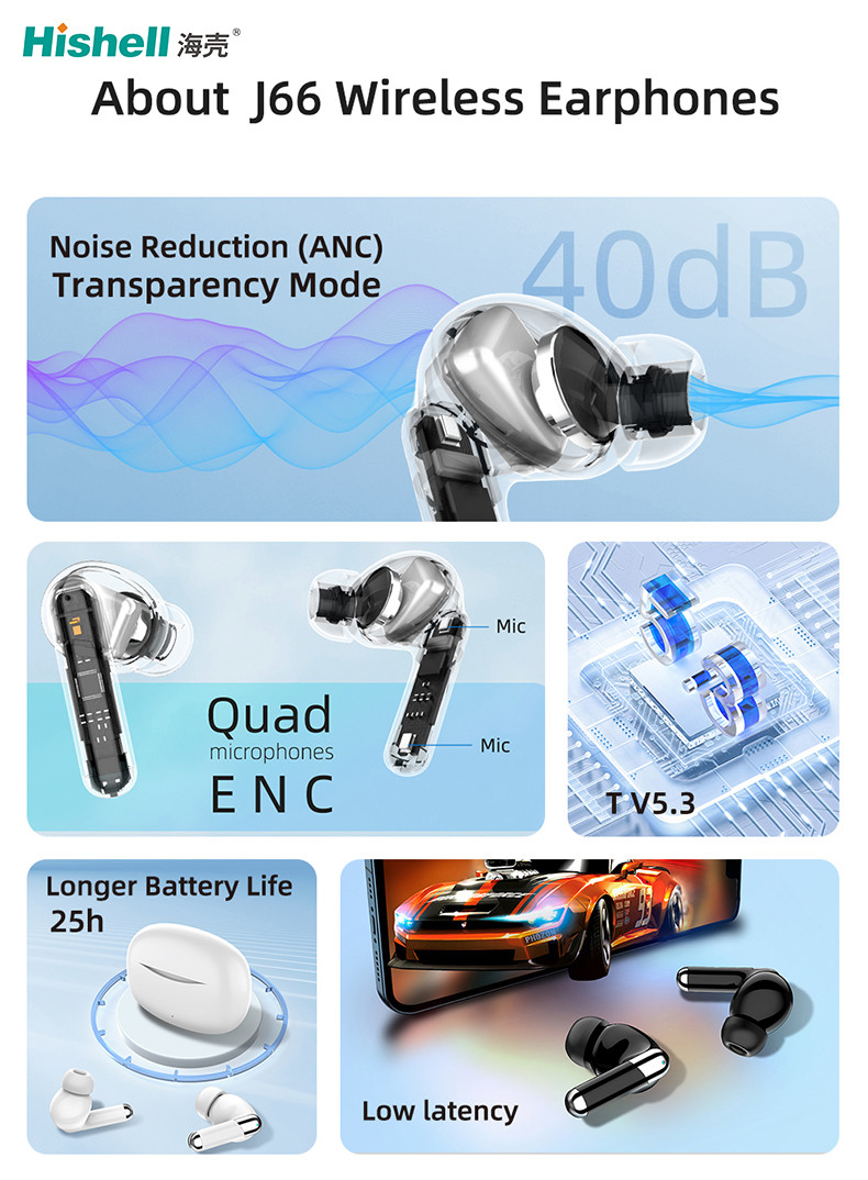 ANC ENC TWS Wireless Earbuds Multifunction Clear Calling Headphones J66