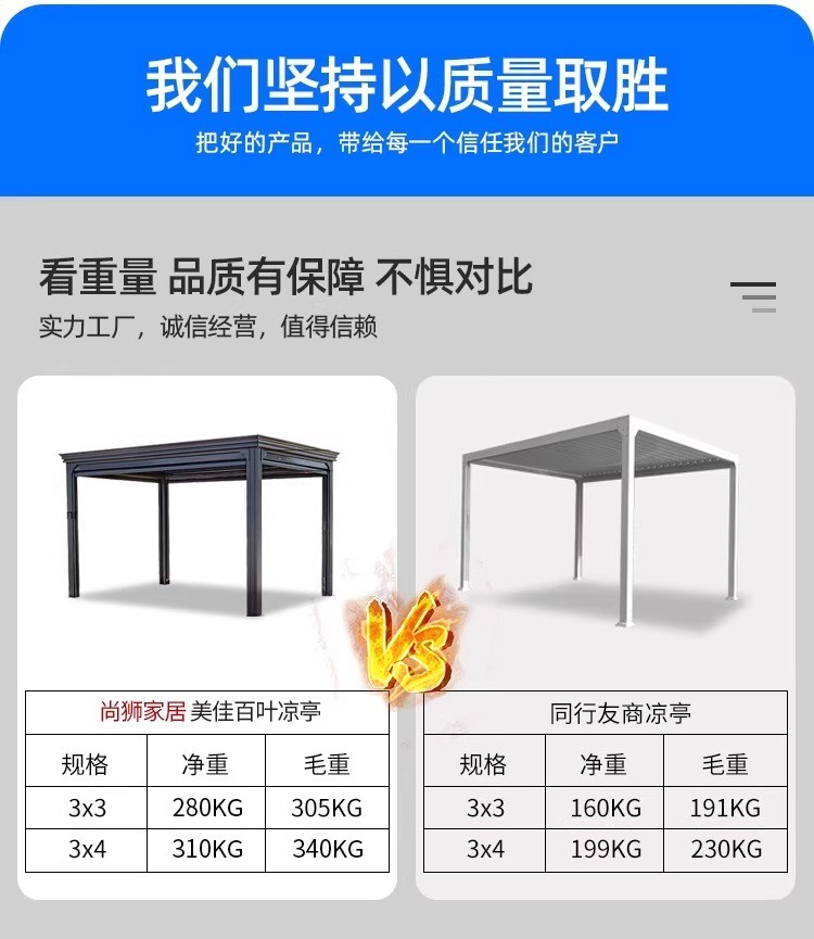 Outdoor Gazebo Heavy-Duty Aluminum Patio Gazebo for BackyardSturdy Metal Yardistry Gazebo