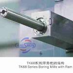 10000-40000kg Table Loading Capacity In CNC Horizontal Boring And Milling