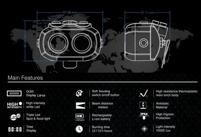 New Dual-Beam Functional Cap Lamp 25000lux Mountable positioning system