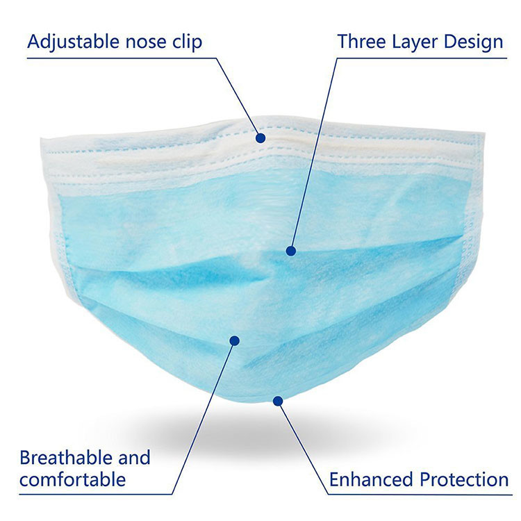 Anti Virus Hygiene Face Mask Elastic Earloop Non Woven Face Mask