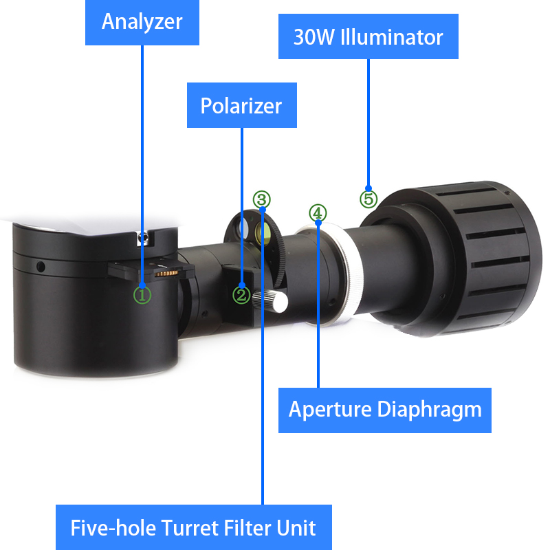WF10x/18 Eyepiece Halogen Lamp Microscope Trinocular Metallurgical Microscope