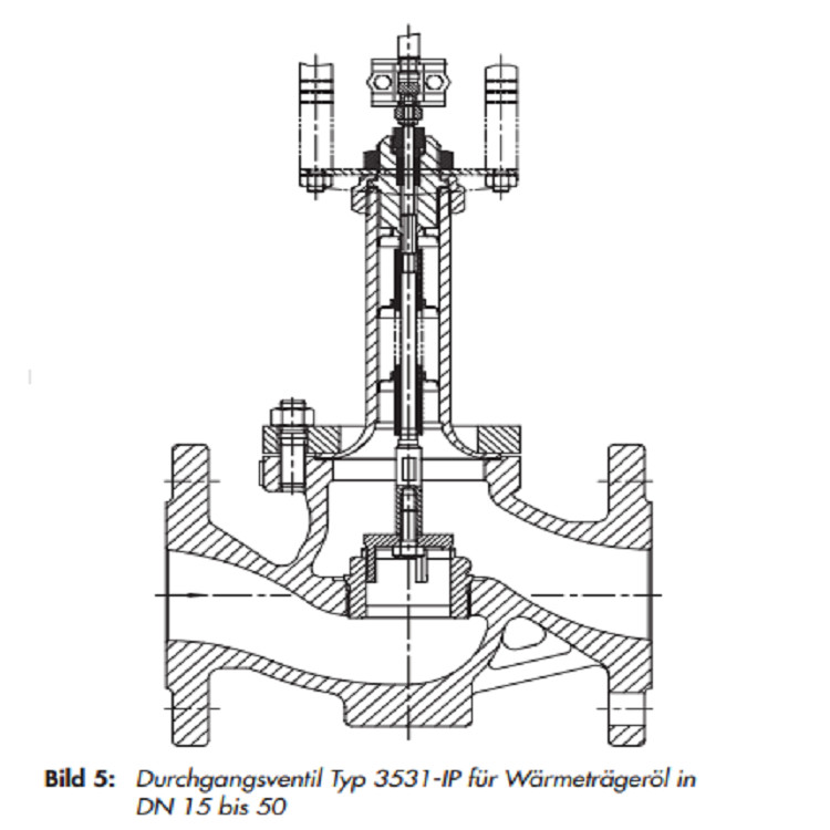 Industrial Automatic Control Valve Pneumatic Supply PN 16 - PN 25 Pressure